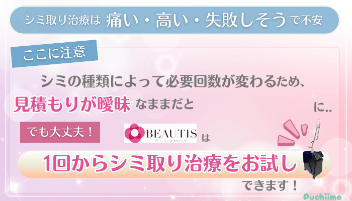 ビューティスクリニックシミ取り治療を検討している方が抱えやすい悩み・不安2