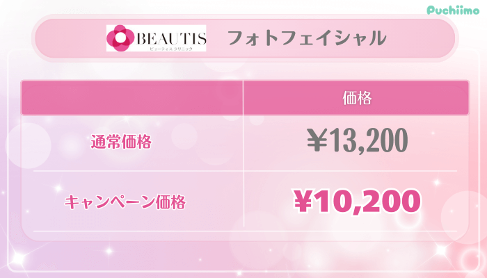 ビューティスクリニックシミ取り治療フォトフェイシャル料金