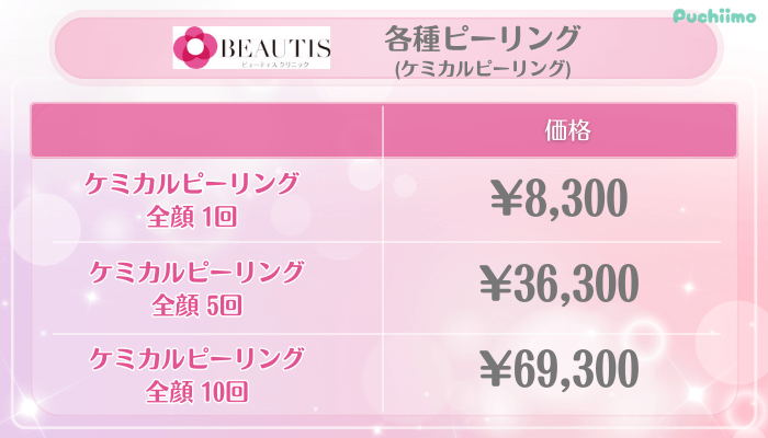 ビューティスクリニックシミ取り治療各種ピーリングケミカルピーリング料金