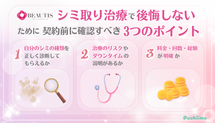 ビューティスクリニックシミ取り治療後悔しないために確認すべき3つのポイント