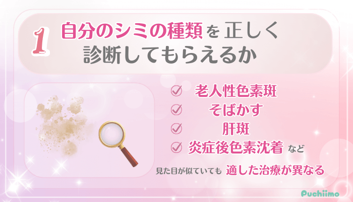 ビューティスクリニックシミ取り治療後悔しないために確認すべきポイント1