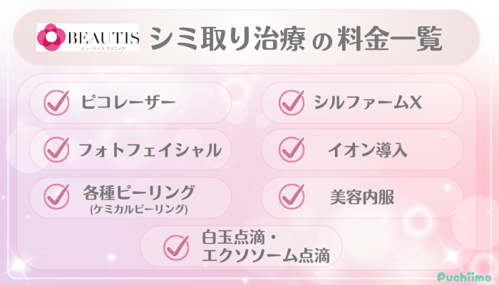 ビューティスクリニックシミ取り治療料金一覧
