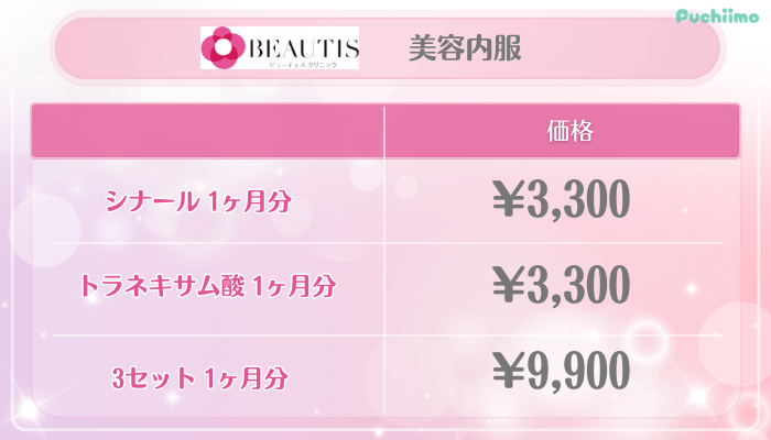 ビューティスクリニックシミ取り治療美容内服料金