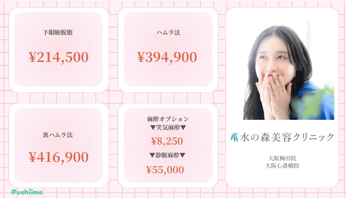 水の森美容クリニック大阪クマ取り比較料金