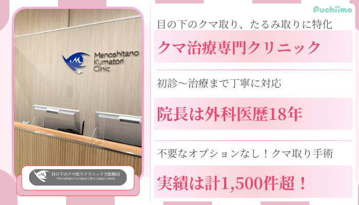 目の下のクマ取りクリニック大阪クマ取り比較