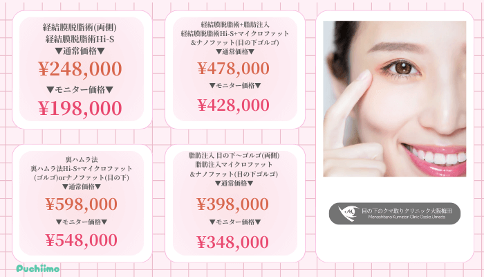 目の下のクマ取りクリニック大阪クマ取り比較料金