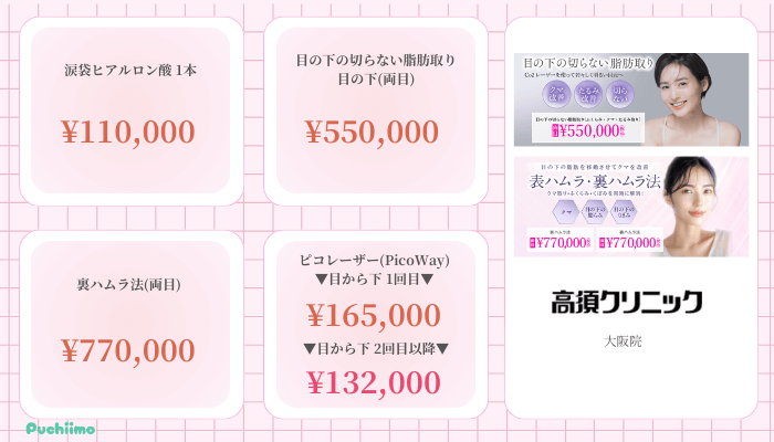 高須クリニック大阪クマ取り比較料金