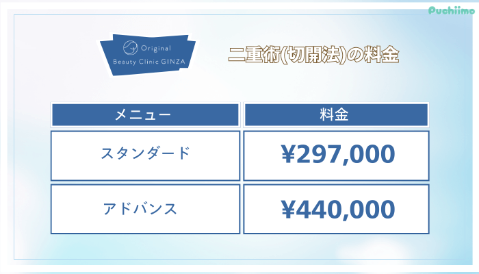 Original-Beauty-Clinic-GINZA二重整形切開法料金