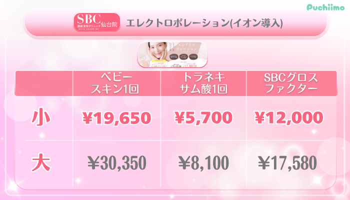 SBC仙台美肌治療エレクトロポレーションイオン導入料金
