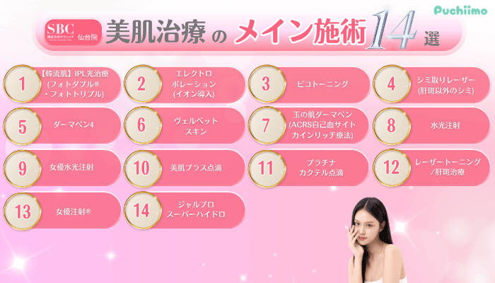 SBC仙台美肌治療メイン施術14選