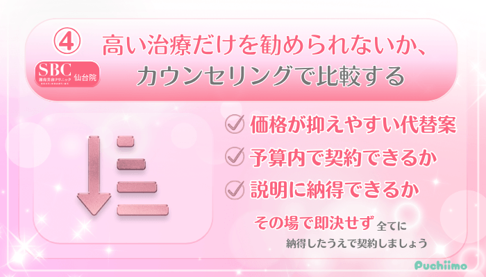 SBC仙台美肌治療受ける前に確認すべきポイント4