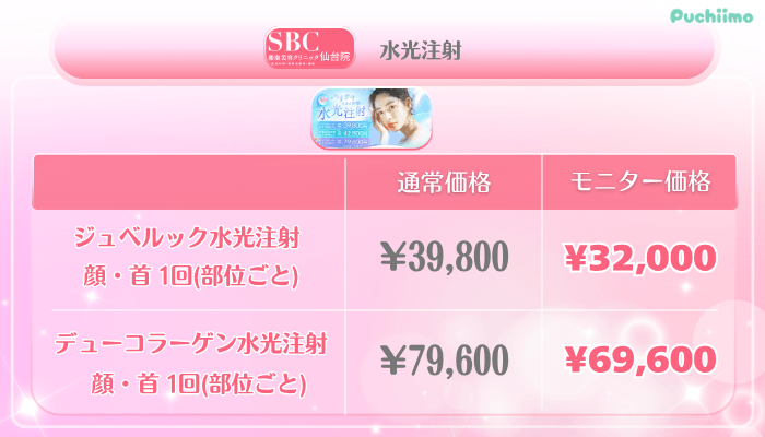 SBC仙台美肌治療水光注射料金