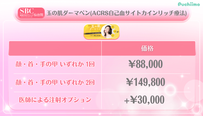 SBC仙台美肌治療玉の肌ダーマペンACRS自己血サイトカインリッチ療法料金