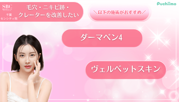 SBC千葉センシティ美肌治療毛穴・ニキビ跡・クレーターを改善したい方