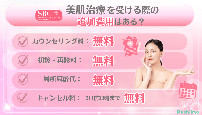 SBC千葉センシティ美肌治療追加料金