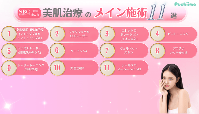 SBC大宮東口美肌治療メイン施術11選