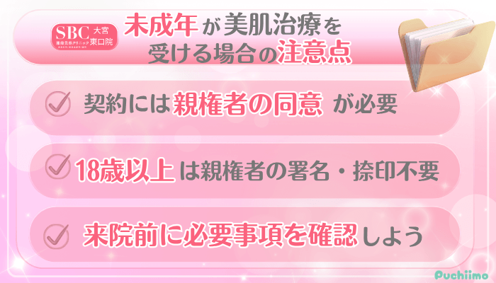 SBC大宮東口美肌治療未成年