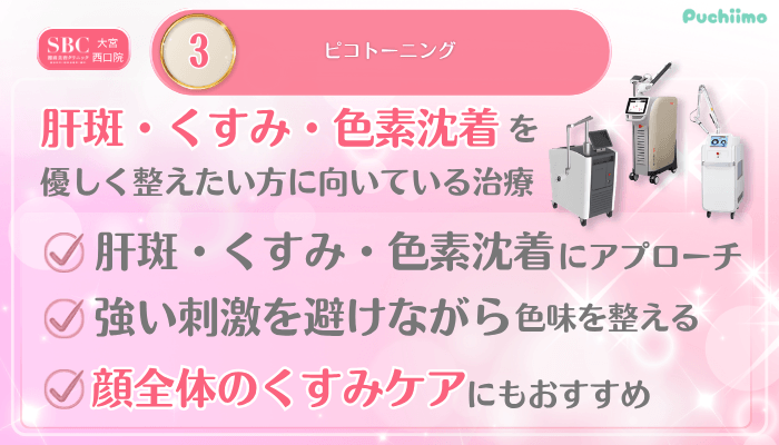 SBC大宮西口美肌治療メイン施術3