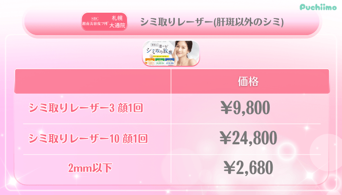 SBC札幌大通美肌治療シミ取りレーザー肝斑以外のシミ料金