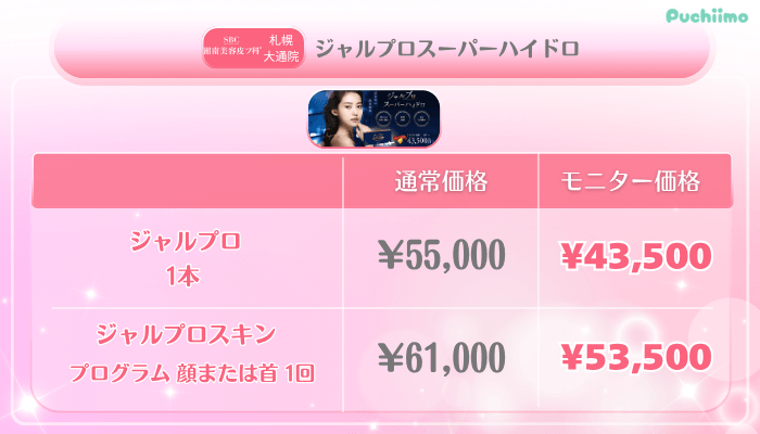 SBC札幌大通美肌治療ジャルプロスーパーハイドロ料金