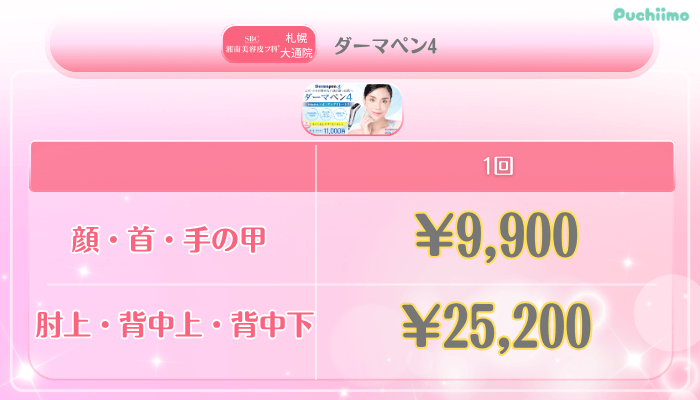 SBC札幌大通美肌治療ダーマペン4料金