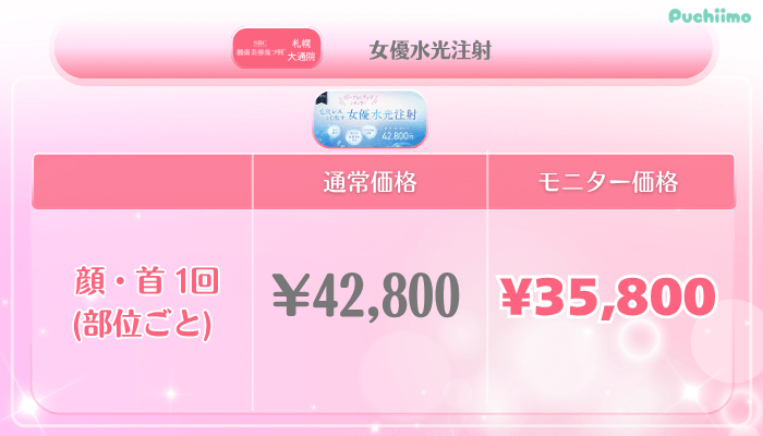 SBC札幌大通美肌治療女優水光注射料金