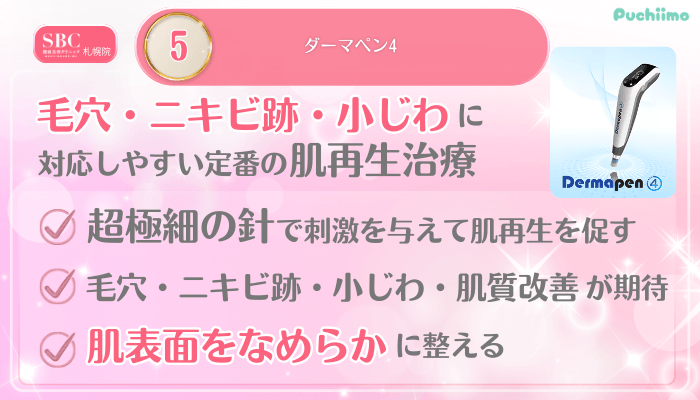 SBC札幌美肌治療メイン施術5