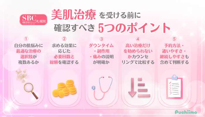 SBC札幌美肌治療受ける前に確認すべき5つのポイント