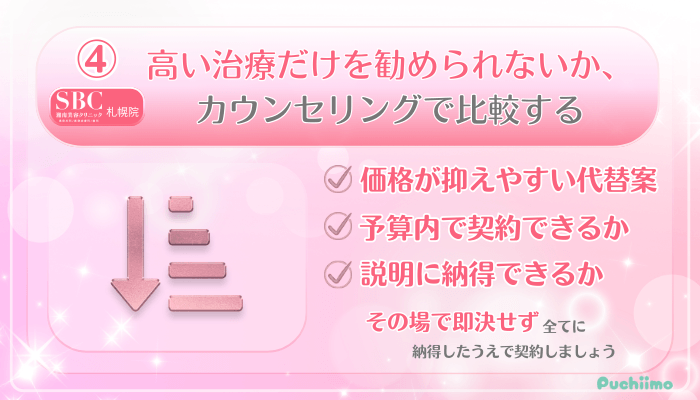 SBC札幌美肌治療受ける前に確認すべきポイント4