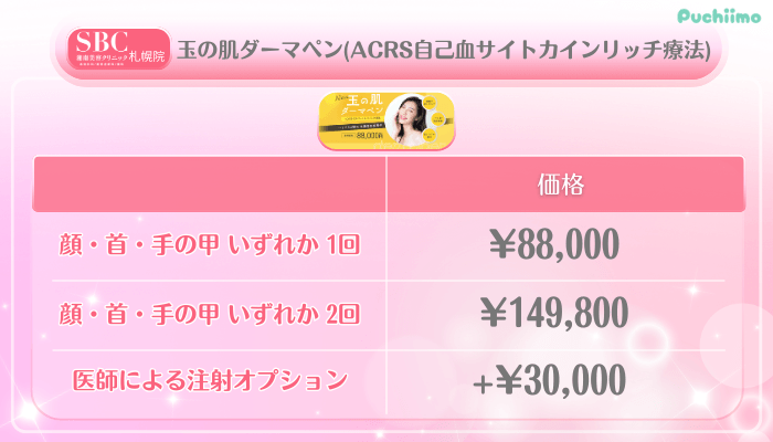SBC札幌美肌治療玉の肌ダーマペンACRS自己血サイトカインリッチ療法料金