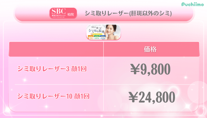 SBC柏美肌治療シミ取りレーザー肝斑以外のシミ料金