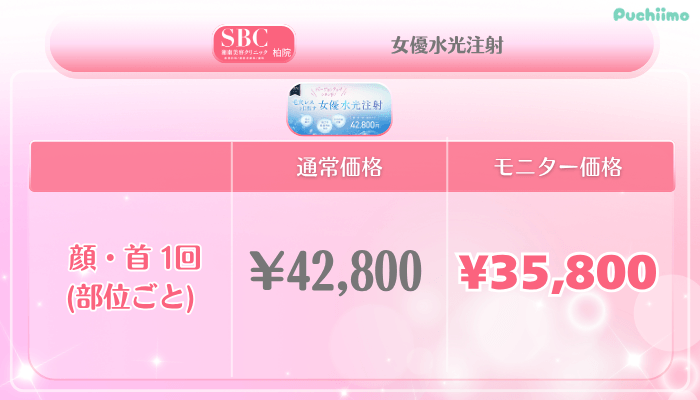 SBC柏美肌治療女優水光注射料金