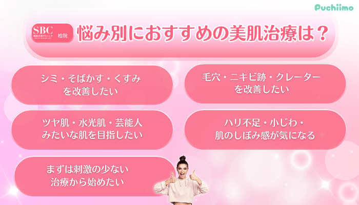SBC柏美肌治療悩み別におすすめの美肌治療