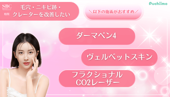 SBC柏美肌治療毛穴・ニキビ跡・クレーターを改善したい方