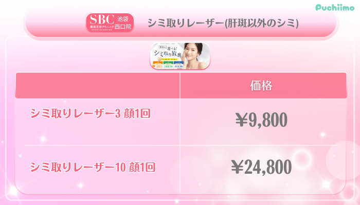 SBC池袋西口美肌治療シミ取りレーザー肝斑以外のシミ料金