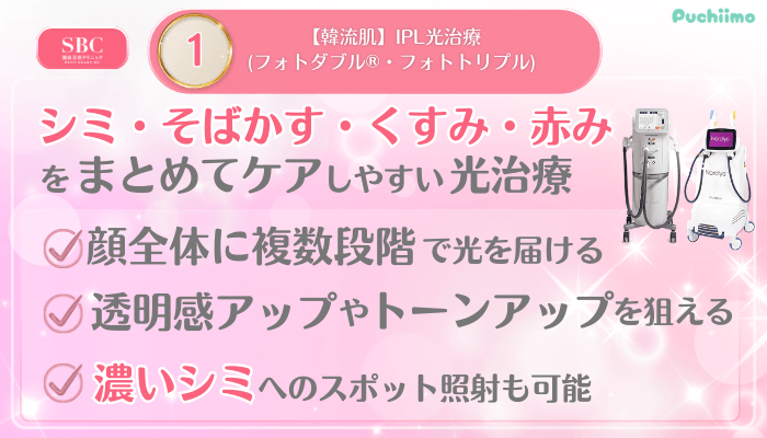 SBC美肌治療メイン施術1