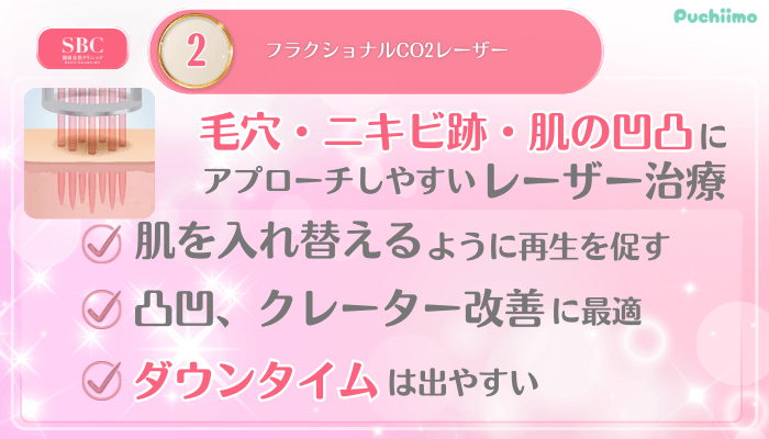 SBC美肌治療メイン施術2