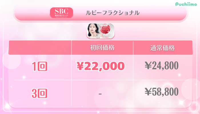 SBC美肌治療ルビーフラクショナル料金