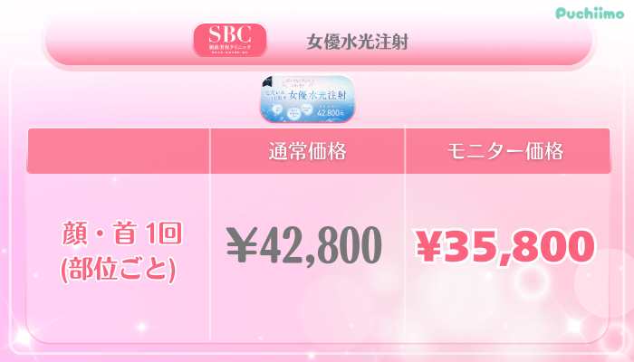 SBC美肌治療女優水光注射料金