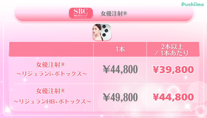 SBC美肌治療女優注射®料金