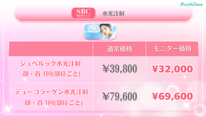 SBC美肌治療水光注射料金