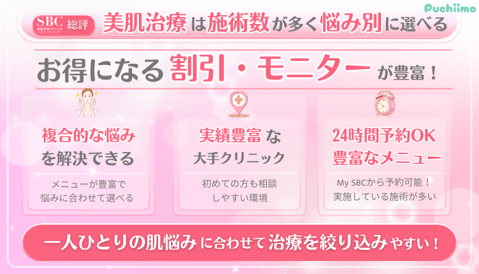 SBC美肌治療総評