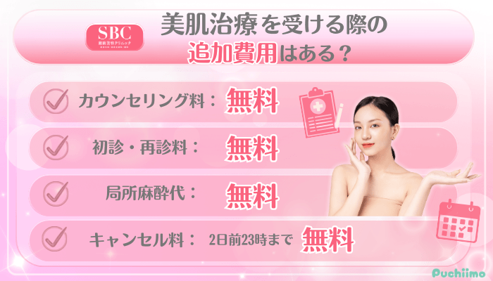 SBC美肌治療追加料金
