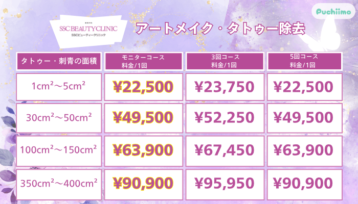SSCビューティークリニックアートメイク・タトゥー除去