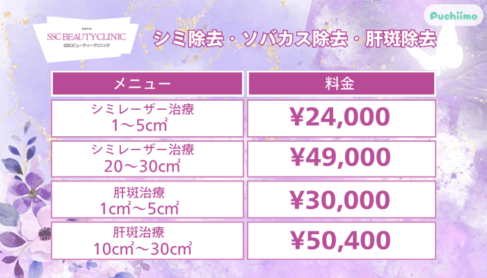 SSCビューティークリニックシミ除去・ソバカス除去・肝斑除去