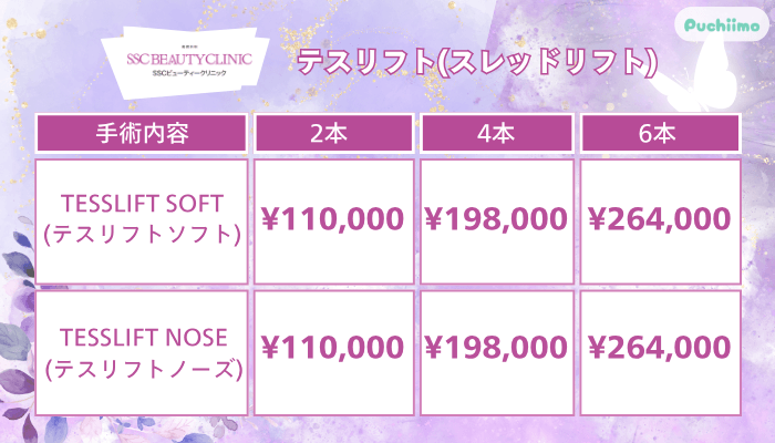 SSCビューティークリニックテスリフトスレッドリフト