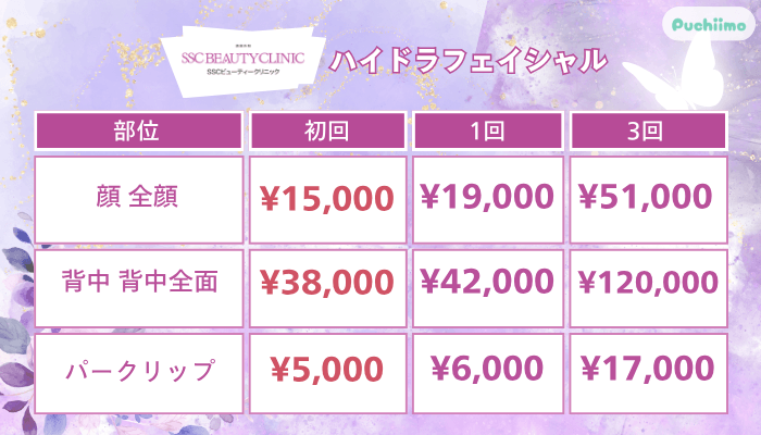 SSCビューティークリニックハイドラフェイシャル