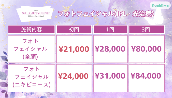 SSCビューティークリニックフォトフェイシャルIPL・光治療