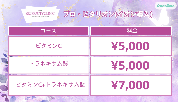 SSCビューティークリニックプロ・ビタリオンイオン導入
