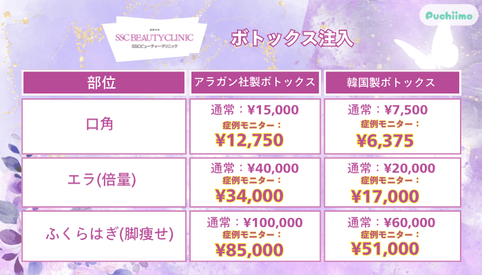 SSCビューティークリニックボトックス注入